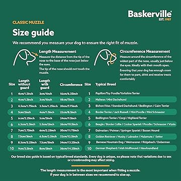 Baskerville Classic Basket Dog Muzzle - Size 3 - Tan