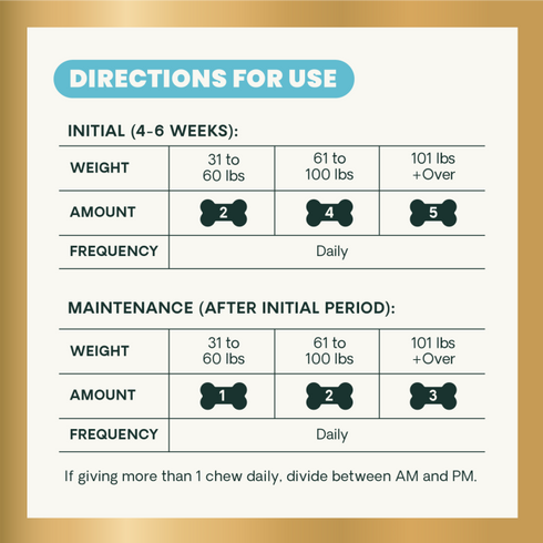 Vertiscience Ultimate Strength Healthy Hip & Joint Supplement For Dogs - Chews - 45 Count