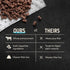 Vital Essentials Chrunchy Micro Nibs Freeze Dried Cat Food - Salmon & Tuna - 12oz Bag