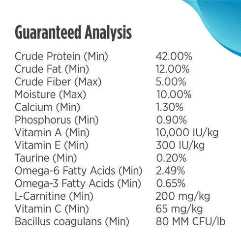 Nulo FreeStyle High-Protein Adult Trim Dry Cat Food - Salmon & Lentils - 5lb Bag