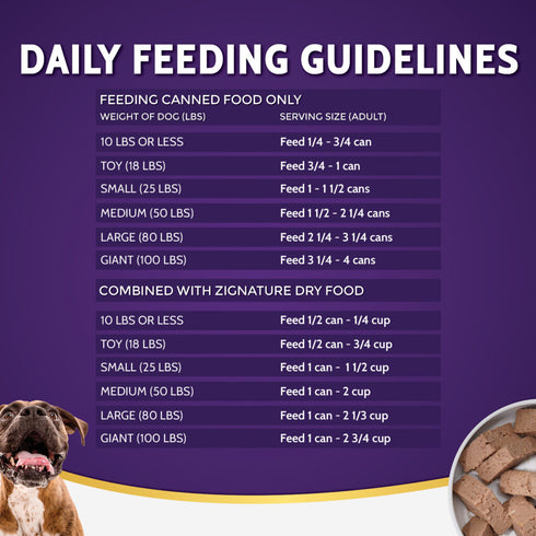 Zignature Wet Dog Food - Goat - 13oz Can