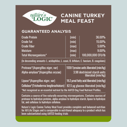 Nature's Logic Dry Dog Food - Turkey - 25lb Bag