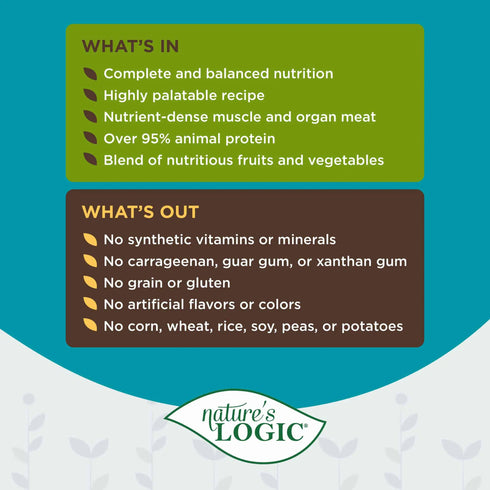 Nature's Logic Natural Wet Dog Food - Lamb - 13.2oz Can