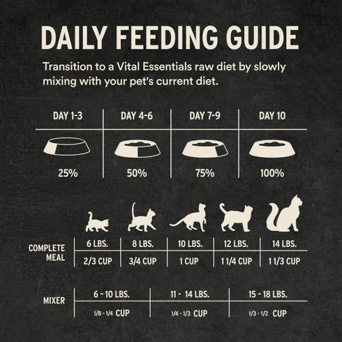 Vital Essentials Chrunchy Micro Nibs Freeze Dried Cat Food - Salmon & Tuna - 12oz Bag