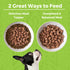 Koha Minimal Ingredient Stews Wet Dog Food - Duck - 12.7oz Can