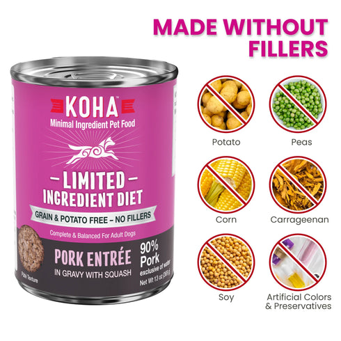 Koha Limited Ingredient Diet Wet Dog Food - Pork - 13oz Can