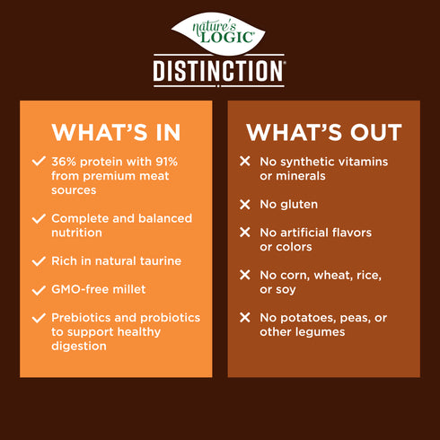 Nature's Logic Distinction Dry Dog Food - Chicken - 4.4lb Bag