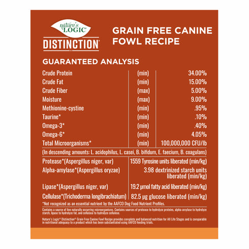 Nature's Logic Distinction Dry Dog Food - Fowl Recipe - 4.4lb Bag