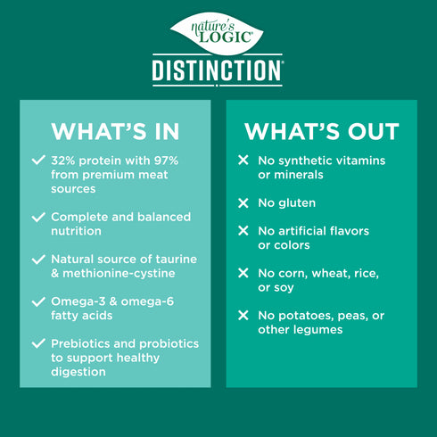 Nature's Logic Distinction Dry Dog Food - Land & Sea Recipe - 24lb Bag