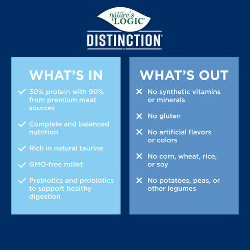 Nature's Logic Distinction Dry Dog Food - Sardine Recipe - 4.4lb Bag