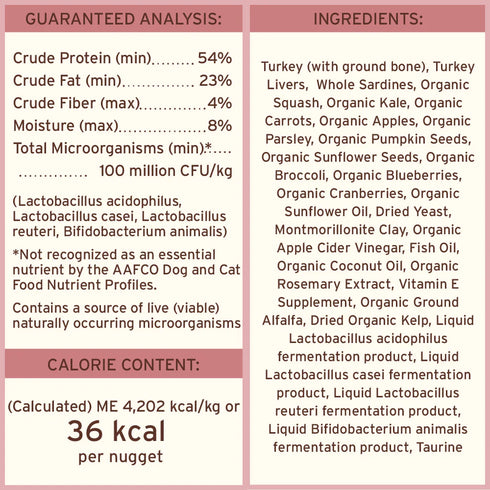 Primal Freeze Dried Raw Nuggets Dog Food - Turkey & Sardine - 14oz Pouch