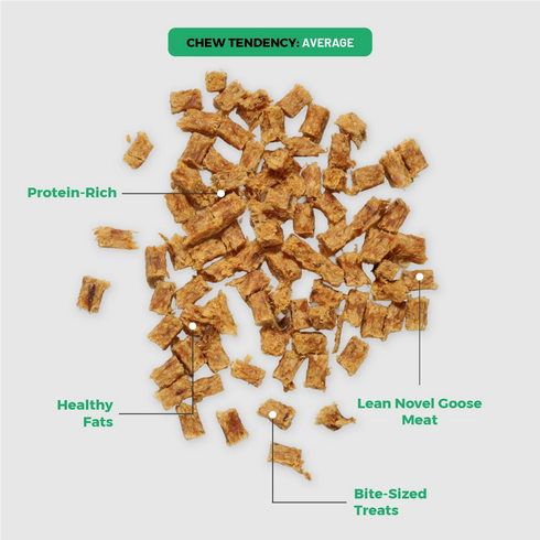 DogNip Geese Cubes Dog Treats - 5.29oz Pouch