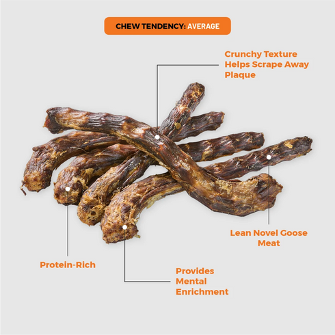 DogNip Geese Necks Dog Treats - 5 Pack