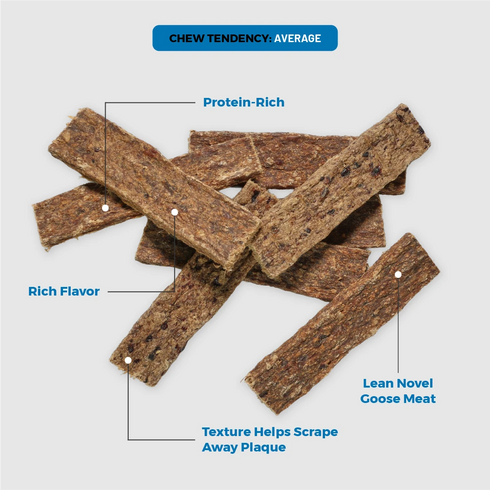DogNip Geese Strips Dog Treats - 10 Pack