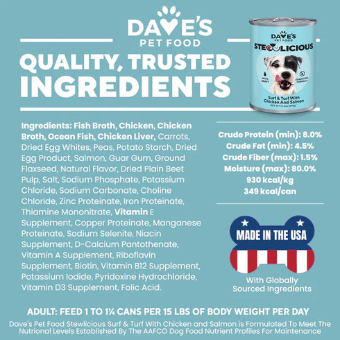 Dave's Pet Food Stewlicious Wet Dog Food - Surf & Turf - 13.2oz Can