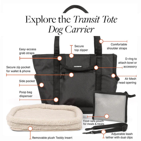 Cleverpup Transit Tote Dog Carrier - Medium - Graphite