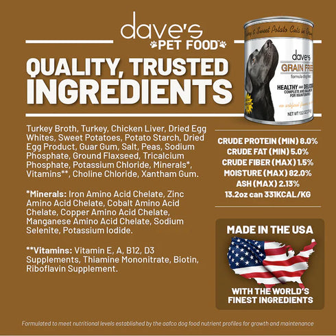 Dave's Pet Food Stewlicious Grain Free Wet Dog Food - Turkey - 13.2oz Can