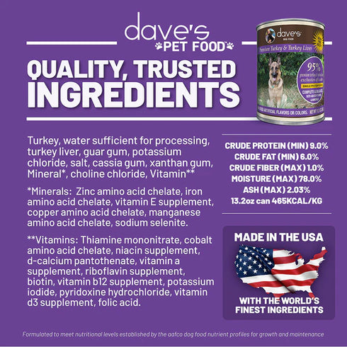 Dave's Pet Food 95% Premium Wet Dog Food - Turkey - 13oz Can
