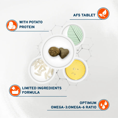 Forza10 Renal Kidney Support Dry Cat Food - Fish - 3.3lb Bag