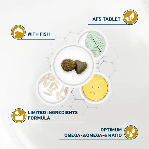 Forza10 Urinary UTI Support Dry Cat Food - Fish - 3.3lb Bag