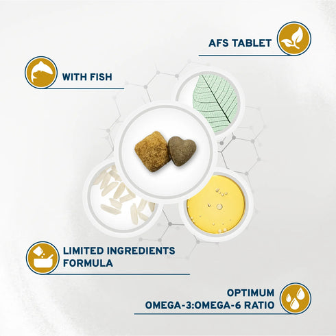 Forza10 Urinary UTI Support Dry Dog Food - Fish - 22lb Bag