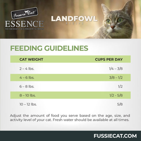 Fussie Cat Essence Dry Cat Food - Landfowl - 3lb Bag