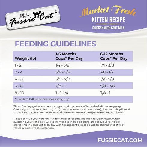 Fussie Cat Market Fresh Kitten Dry Cat Food - Chicken - 10lb Bag