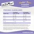 Fussie Cat Market Fresh Kitten Dry Cat Food - Chicken - 10lb Bag