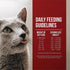 Fussie Cat Market Fresh Dry Cat Food - Chicken & Turkey - 3.5lb Bag