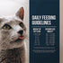 Fussie Cat Market Fresh Dry Cat Food - Salmon & Chicken - 3.5lb Bag