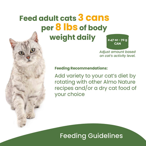 Almo Nature Classic Complete Wet Cat Food - Tuna Recipe w/ Salmon in Gravy - 2.47oz Can