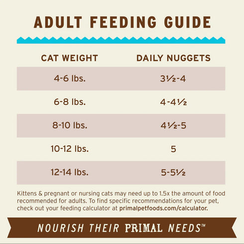 Primal Nuggets Frozen Raw Cat Food - Chicken & Salmon - 3lb Bag