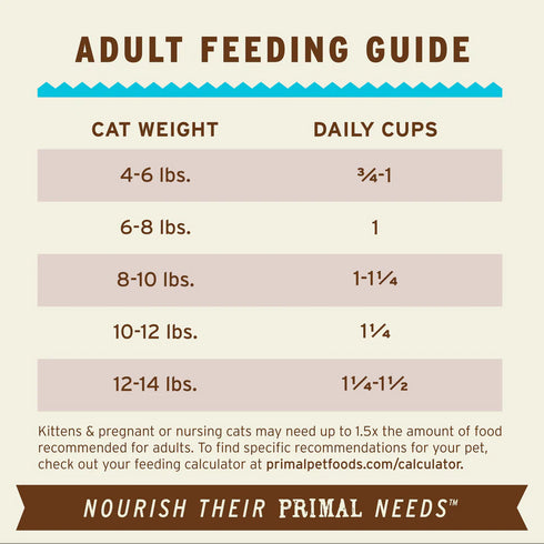 Primal Scoopable Pronto Frozen Raw Cat Food - Chicken & Salmon - 1lb Bag