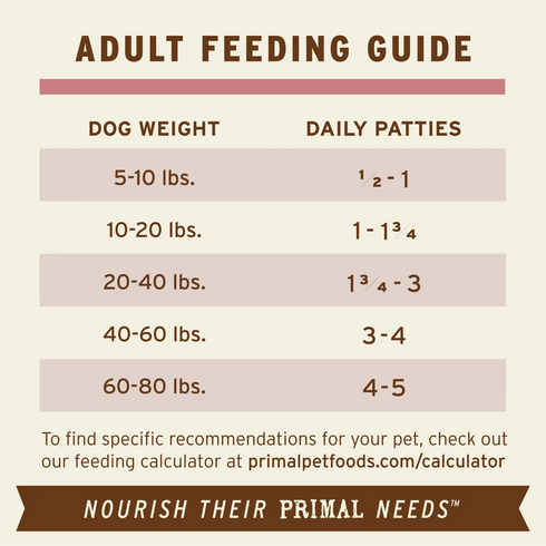 Primal Patties Frozen Raw Dog Food - Turkey & Salmon - 6lb Bag