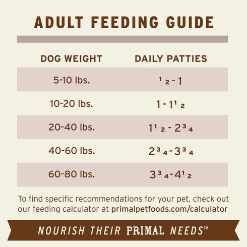 Primal Patties Frozen Raw Dog Food - Venison - 6lb Bag