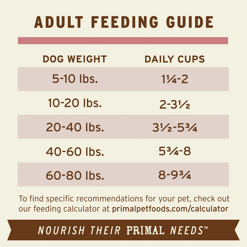 Primal Pronto Frozen Raw Scoopable Dog Food - Turkey & Salmon - 4lb Bag