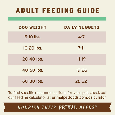 Primal Freeze Dried Nuggets Dog Food - Chicken - 30oz Bag