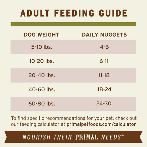 Primal Freeze Dried Raw Nuggets Dog Food - Lamb - 14oz Pouch