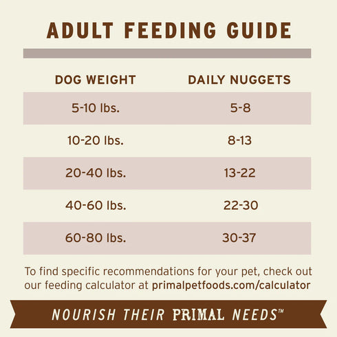 Primal Freeze Dried Raw Nuggets Dog Food - Venison - 14oz Pouch