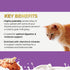 Fussie Super Premium With Goat Milk Gravy Wet Cat Food - Tuna & Chicken - 2.47oz Can