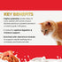 Fussie Super Premium With Goat Milk Gravy Wet Cat Food - Tuna & Salmon - 2.47oz Can