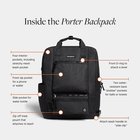 Cleverpup Porter Dog Gear Backpack - Graphite