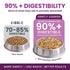 Health Extension Grain Free Gently Cooked Cat & Dog Food - Duck & Kale - 9oz Pouch