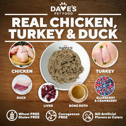 Dave's Pet Food Restricted Hip & Joint Support Wet Dog Food - Chicken. Duck, & Turkey - 13.2oz Can