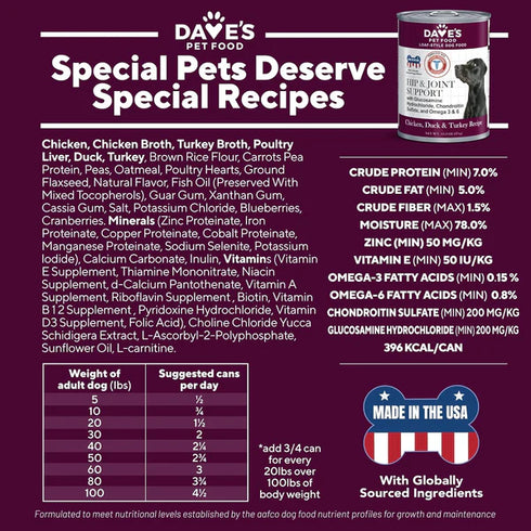 Dave's Pet Food Restricted Hip & Joint Support Wet Dog Food - Chicken. Duck, & Turkey - 13.2oz Can