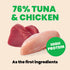 Almo Nature Natural HQS Wet Cat Food - Tuna & Chicken in Broth - 2.47oz Can