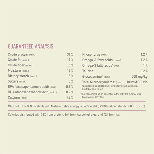 ACANA Limited Ingredient Diet Lamb & Apple Recipe Grain-Free Dry Dog Food 4.5lb - Poudre Pet and Feed Supply