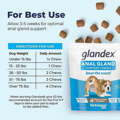 Glandex Anal Gland Peanut Butter Dry Dog Supplement 30Ct - Poudre Pet and Feed Supply
