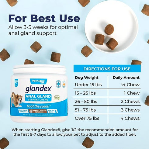 Glandex Anal Gland Peanut Butter Dry Dog Supplement 60Ct - Poudre Pet and Feed Supply