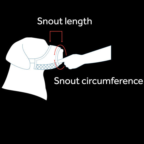 RC Pet Products Soft Fit Large Black Dog Muzzle - Poudre Pet and Feed Supply